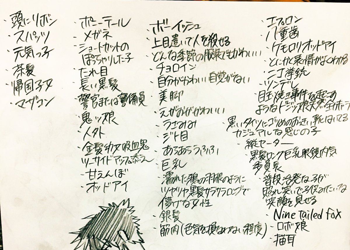 こないだ頂いた要素を全部書き出しました 