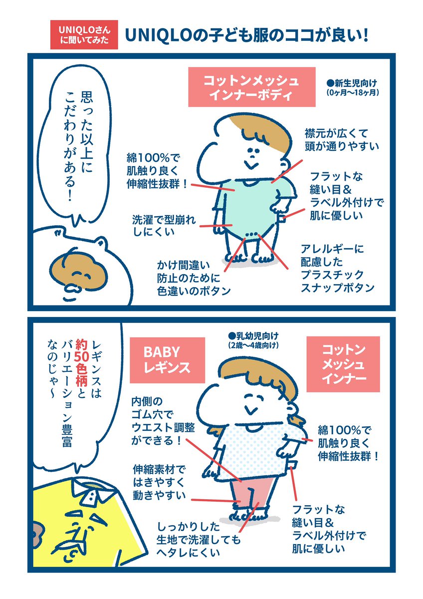 ユニクロベビー ユニクロベビー