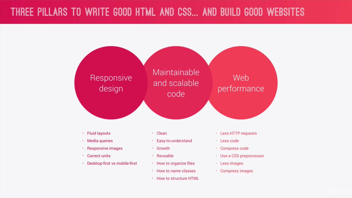 codepetta's tweet image. As a part of learning, a few CSS Hacks:
Seems quite a good points to remember while working with CSS/HTML.

Thanks to @jonasschmedtman.

#CSSHacks #CodePetta