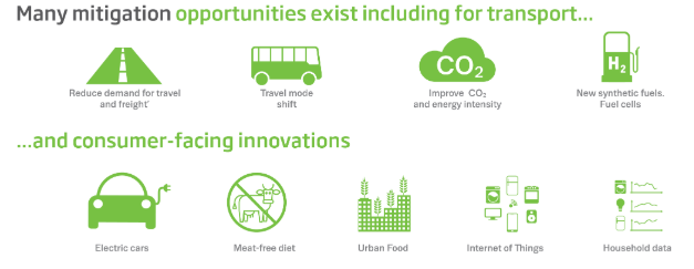 Fall in CO2 emissions in 18 countries is due to renewables replacing fossil fuels and decreasing energy use. In <a href="/NatureClimate/">NatureClimate</a> by <a href="/clequere/">Corinne Le Quéré</a> <a href="/UEAResearch/">UEA Research</a> <a href="/jikorsbakken/">Jan Ivar Korsbakken</a> <a href="/robbie_andrew/">Robbie Andrew</a> <a href="/Peters_Glen/">Glen Peters</a> <a href="/CICERO_klima/">CICERO - Center for International Climate Research</a> <a href="/pepcanadell/">Pep Canadell</a> <a href="/DetlefvanVuuren/">Detlef van Vuuren</a> tyndall.ac.uk/news/co2-emiss…