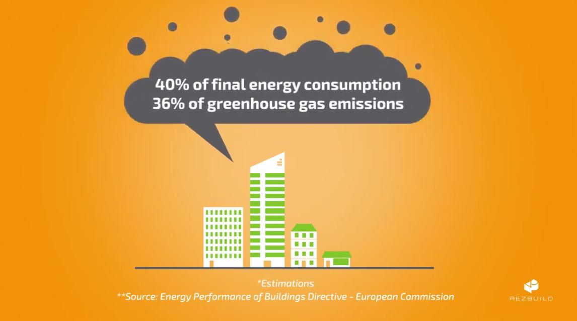 OVGroupSpA's tweet photo. Almost 75% of the #buildings in #Europe is #energy inefficient and in #REZBUILDproject we want to change it. Watch our video to know more about us: https://t.co/bvuDzeqgPd 🕴️‍♀️💡🏘️

#NZEB #BIMtechnologies #EnergyTransition #EnergyEfficientBuildings #H2020 @EUScienceInnov https://t.co/XdzFmI9ULu