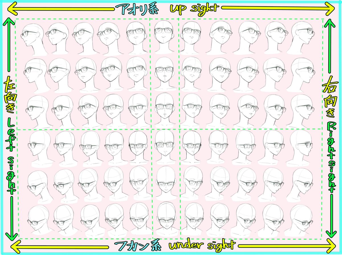 吉村拓也 イラスト講座 練習用アングル素材表です メガネパース表 キャップパース表 顔面パース表 一気に保存したい方へ 練習目的ならコピー トレース ご自由にお使いください