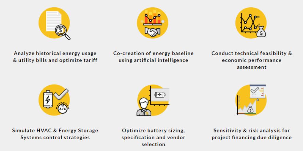 BeeBryteGroup's tweet image. We help #projectdevelopers and #systemintegrators to reduce #energy consumption, save on energy costs, and reach #sustainability goals.
Check our #consulting offer to evaluate, prioritize and see benefits of installing a battery or solar power project! buff.ly/2GGRp2U