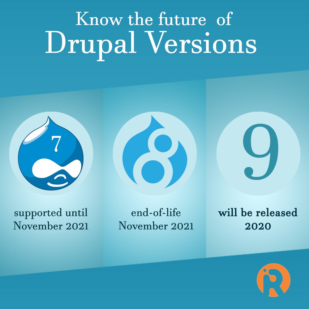 raghwendra's tweet image. Which of #Drupal #Drupalwebdeveloper version need to be start the work?
raghwendra.com/blog/drupal-7-…