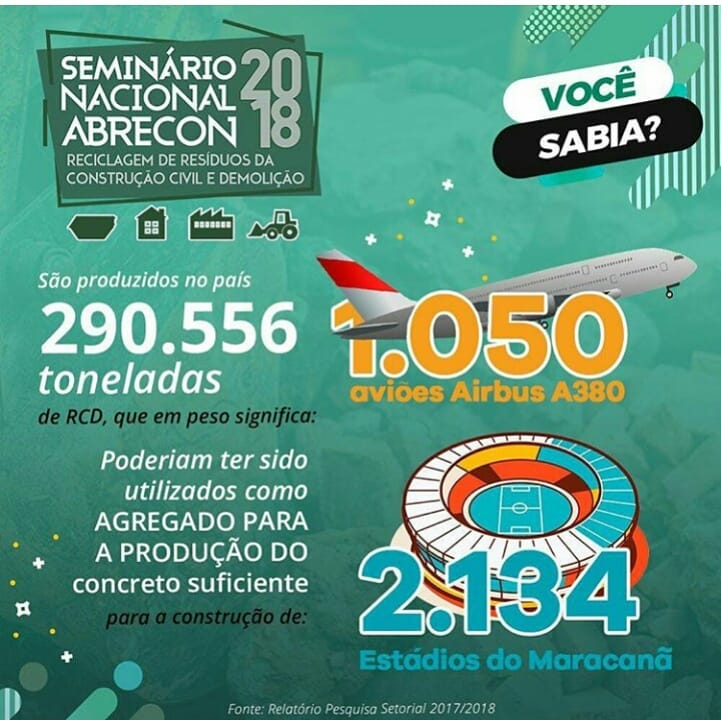 Abrelpe's tweet photo. Webinario da  Abrecon sobre o mercado de resíduos da construção civil - Dia 28 de fevereiro, às 17 hora

Saiba mais no link: https://t.co/Ij2todOTq5 https://t.co/ceZqvPtsQp