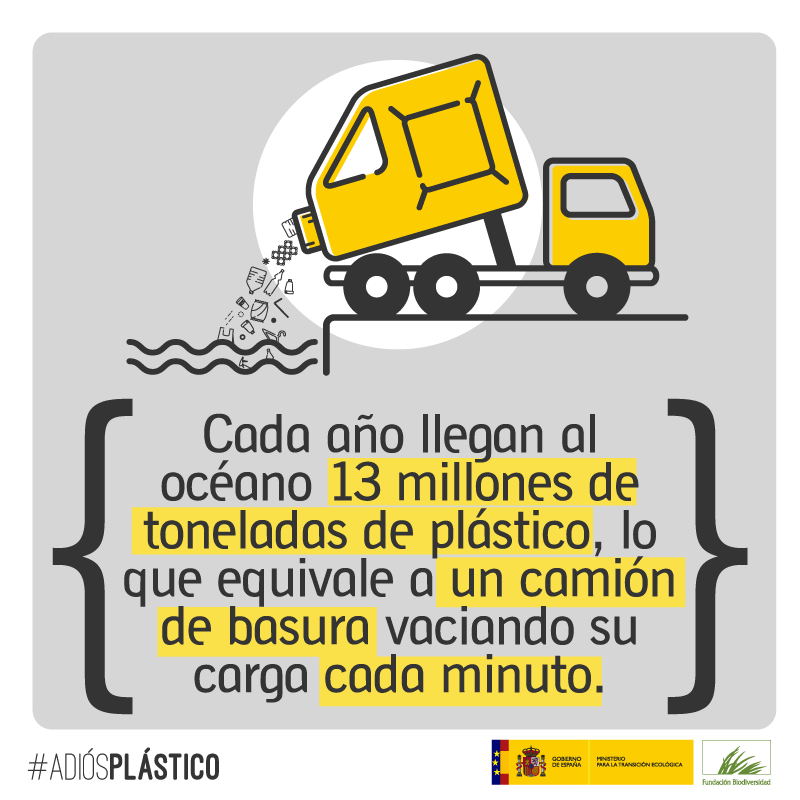 FBiodiversidad's tweet photo. Si no se toman medidas, para el 2050 habrá más #plástico que peces en los océanos 🚛

¡Hay que actuar ya! #AdiósPlástico 👋 https://t.co/PkSE6WN0eL