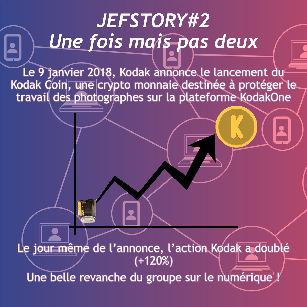 JEFSTORY#2
La blockchain pour booster le cours de son action en bourse ? 🤔
<a href="/Kodak/">Kodak</a> l'a expérimenté l'année dernière en tout cas !
Notre événement Blockchain c'est dans 2 jours ! 
N'oubliez pas de prendre vos places 👉 bit.ly/2thwtqu 
#blockchain #entrepreneur #token