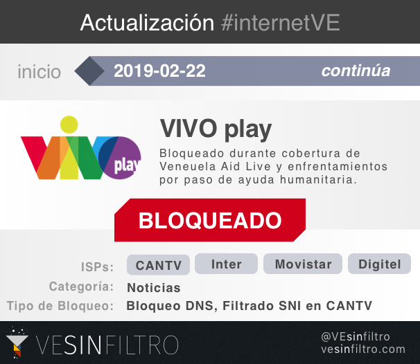 vesinfiltro's tweet photo. #Venezuela sigue bloqueando medios por cobertura de la frontera

• @vivoplaynet 4 días
[CANTV, Inter, Digitel, Movistar]
• @VPITV: 4 días
[CANTV, Inter, Digitel, Movistar]
• @EVTVMiami: 4 días
[CANTV]
• @ELTIEMPO: 3 días
[CANTV, Inter, Digitel, Movistar]
#internetVE #KeepItOn https://t.co/lTw0UnVekF