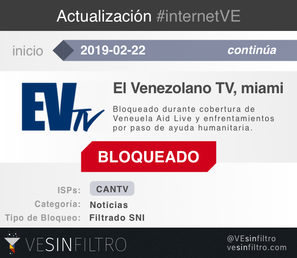 vesinfiltro's tweet photo. #Venezuela sigue bloqueando medios por cobertura de la frontera

• @vivoplaynet 4 días
[CANTV, Inter, Digitel, Movistar]
• @VPITV: 4 días
[CANTV, Inter, Digitel, Movistar]
• @EVTVMiami: 4 días
[CANTV]
• @ELTIEMPO: 3 días
[CANTV, Inter, Digitel, Movistar]
#internetVE #KeepItOn https://t.co/lTw0UnVekF