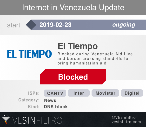vesinfiltro's tweet photo. #Venezuela sigue bloqueando medios por cobertura de la frontera

• @vivoplaynet 4 días
[CANTV, Inter, Digitel, Movistar]
• @VPITV: 4 días
[CANTV, Inter, Digitel, Movistar]
• @EVTVMiami: 4 días
[CANTV]
• @ELTIEMPO: 3 días
[CANTV, Inter, Digitel, Movistar]
#internetVE #KeepItOn https://t.co/lTw0UnVekF
