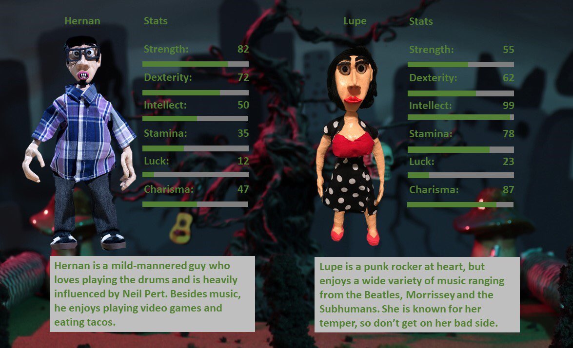 SosMotion's tweet photo. We will be posting character bios each week for the next few weeks. This first one comes as a pair as these two are a couple.
.
.
.
#stopmotion #stopmotionanimation #stopmotionvideo #stopmotionpuppet
#stopmotionmaker 
#stopmotionanimator 
#stopmotionanimationpuppets https://t.co/6MP9Jh8avs