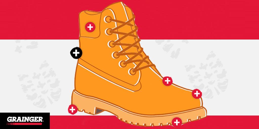 grainger safety boots