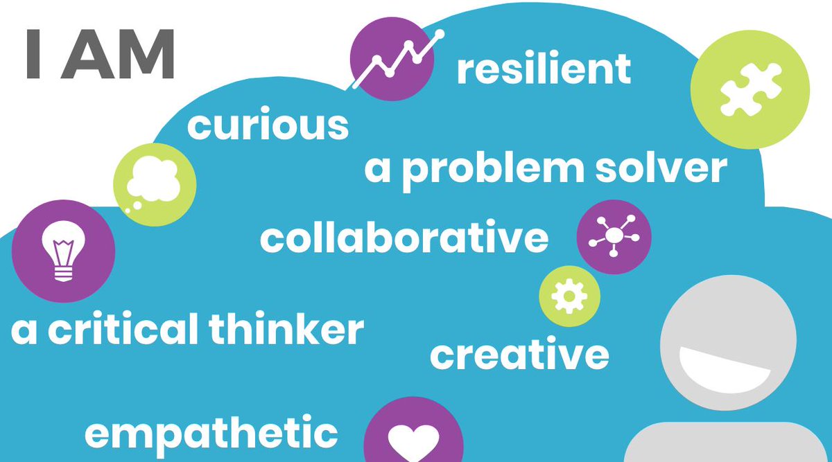 kelleral's tweet photo. Grateful to have the opportunity to share about our #D34Spaces journey with @brianengle and engage with others exploring how space impacts learning at #ICE19 #WeAreD34 #ThankYouGEF #LearningSpaces Resources @ https://t.co/65CLjORE96 https://t.co/STRr7YaRZs