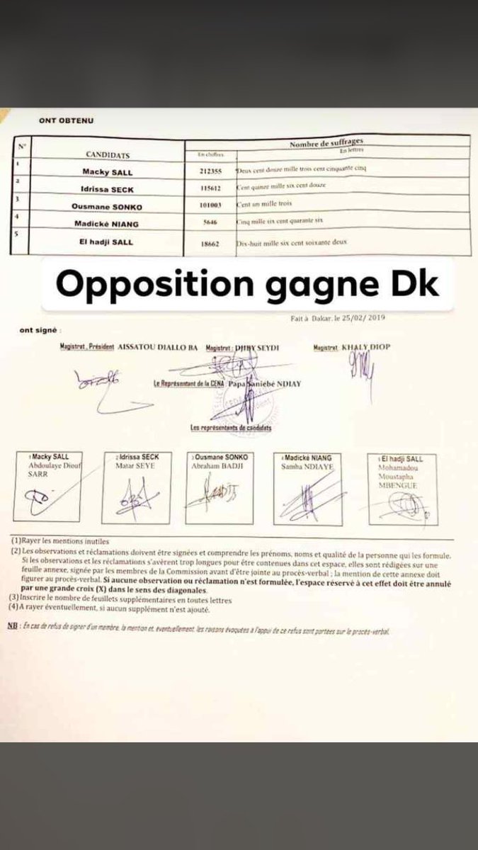 Vous pensez que le peuple n’a pas les preuves sachez que vos resultats truqués là pour nous leurrer ne seront jamais acceptés #Kebetu 
#SunuVote #SunuElection2019 #sunu2019  #2èmetour #Senegal #dakar