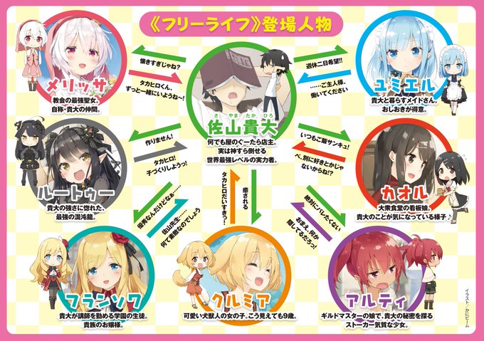 フリーライフ 異世界何でも屋奮闘記 のtwitterイラスト検索結果 フリーライフ 異世界何でも屋奮闘記 のtwitterイラスト検索結果