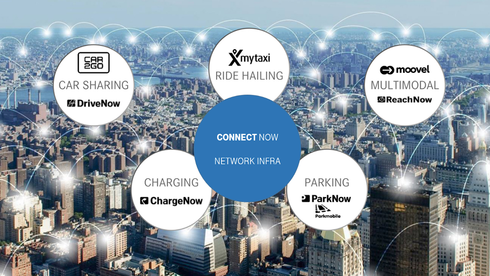 TheJuliaSt's tweet photo. Great joint venture to address modern mobility needs of their customers :) 
 https://t.co/a4XrkKwd8f https://t.co/rdn7nfdpuB