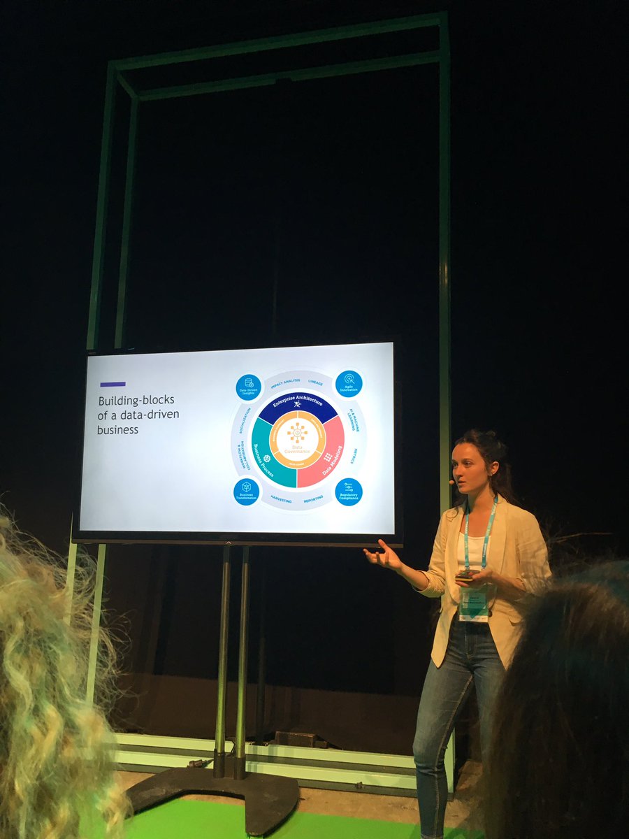 moni_lopez_beta's tweet photo. Women4tech: Gaining confidence with data. Data-Driven business.
#opendatainstitute. @4YFN_MWC
#4YFN2019 #Yit #mobileTS https://t.co/hyHn81XEyP
