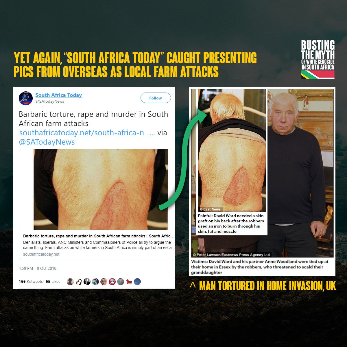 BustingSa's tweet photo. #Busted! @SATodayNews is a fake news site, they posted this image from a man who was attacked in the UK, trying to pass it off as a #FarmAttack. Seems they just make things up as they go along... 🙄 Pls report them #SouthAfrica #Racism #FightingRacism https://t.co/rTeP83EGb9