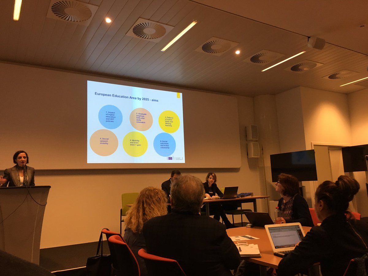 IvanaDidak's tweet photo. Starting off the second meeting of the graduate tracking expert group #graduatetracking #ErasmusPlus https://t.co/mUNNH4K013