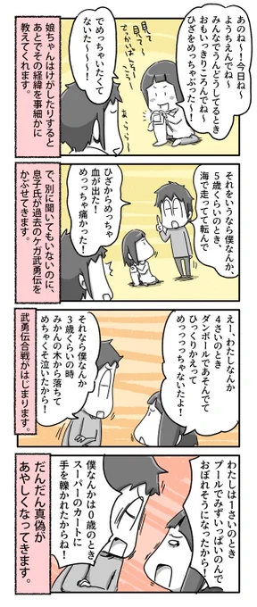 子供たちの武勇伝

#一日一絵 #4コマ #絵日記 