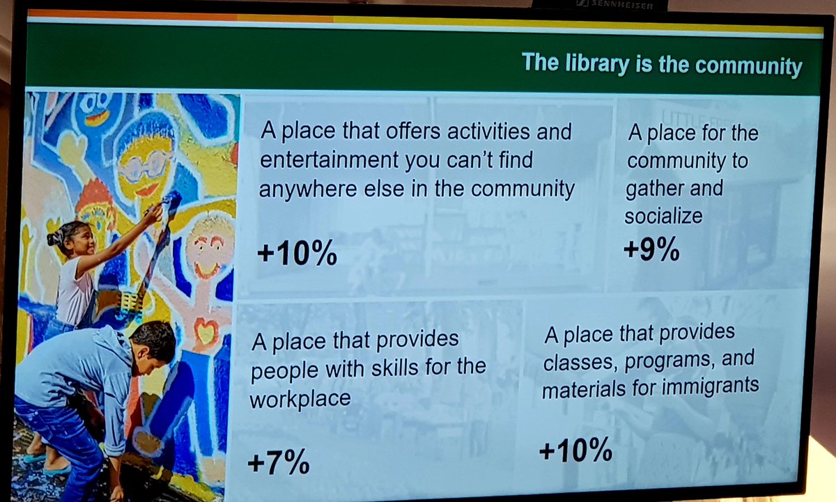 SimonaTurbanti's tweet photo. The #library is the #community #oclcemearc19 #publiclibraries #valueoflibraries #librariesinlife #oclc https://t.co/Bvp6tmmpvG