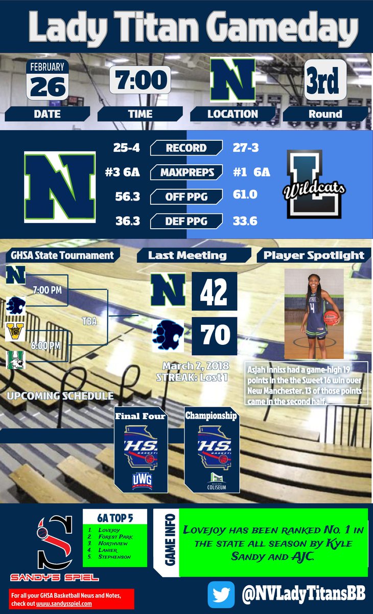 CoachYarbrough's tweet photo. It's Gameday @NorthviewsFans! #3 @NVLadyTitansBB vs. #1 @LovejoyGBB Tip is at 7 p.m. We need everyone out! @briandowney15 @KyleSandy355 @joeparkerga @FultonAD_crafts #W1NR2PEAT3ELIEVE https://t.co/zGfm3rmd4y