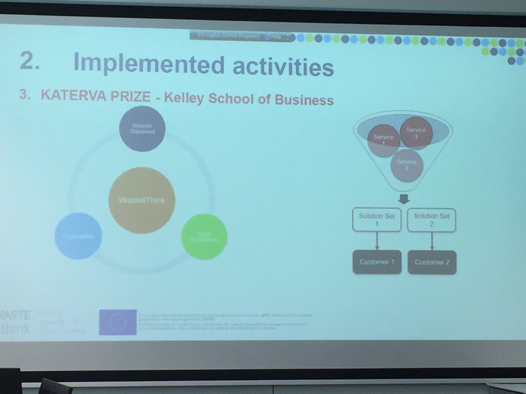 Arantxa from @Zabala_IC presenting @waste4think exploitation strategy. New integrative tools and services for sustainable waste management #PAYT #EnvironmentalEducation #LearningMaterials #consultancy #longtermplanning #optimization #gamification #software #valorisation