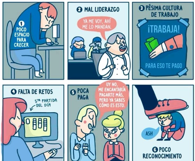&iquest;Por que renuncio a los empleos despues de un a&ntilde;o?. https://t.co/B2xPTJXv9g