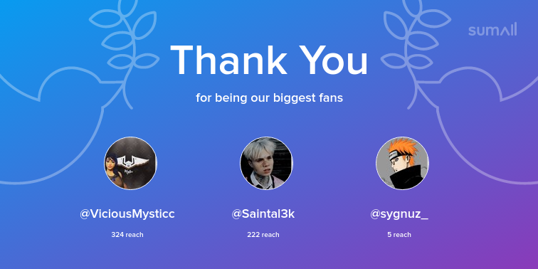 Sruzy1's tweet photo. Our biggest fans this week: @ViciousMysticc, @Saintal3k, @sygnuz_. Thank you! via https://t.co/T2zuSFskDZ https://t.co/gwrCMdOPUm