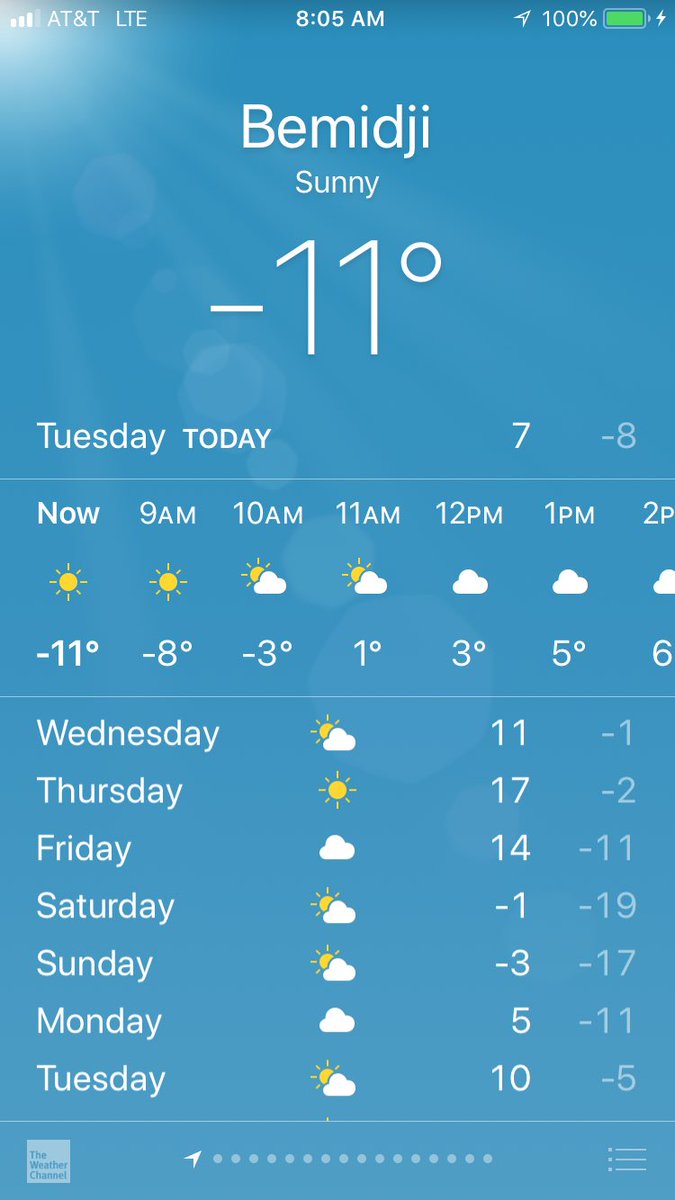 Cold enough that even the locals put on a sweatshirt when they go out.