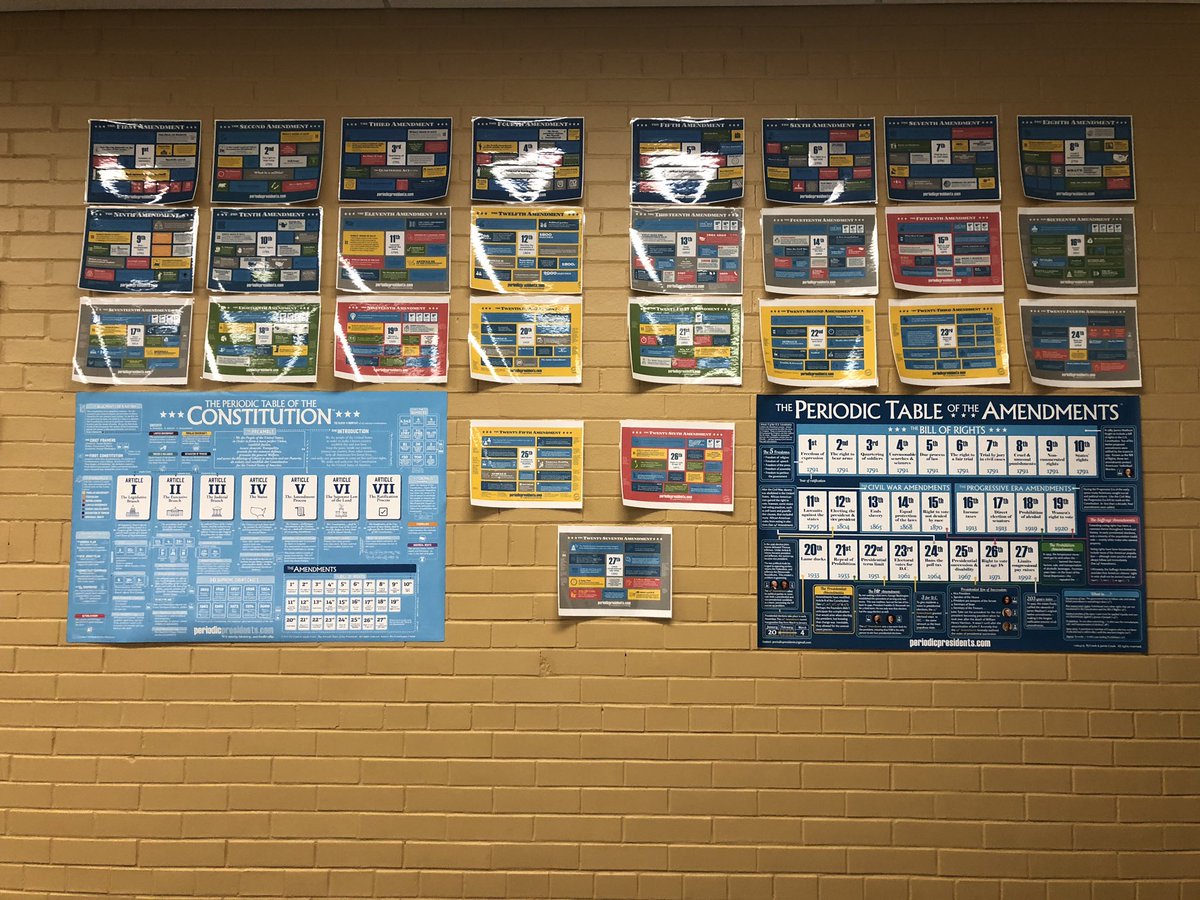 Mr_C_in_122's tweet image. The new classroom is starting to take shape thanks to the @periodicprez posters and my fellow #APGov and #APCoGo teachers out there! #LPAPGov #LPAPCoGo