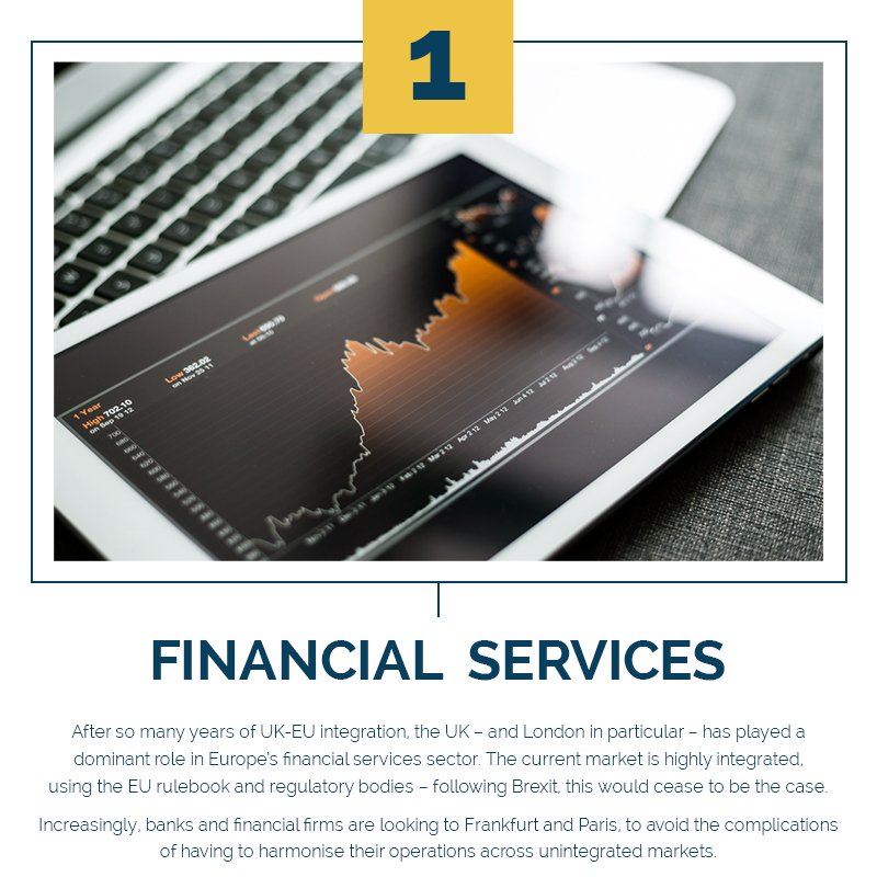 GalvinIntl's tweet photo. Which sectors will #Brexit hit the hardest? Galvin International explored the impact in our latest infographic.

Number one: Financial services.

Find out more here: https://t.co/jw5dgCkR7m https://t.co/n2hSRCdNvi
