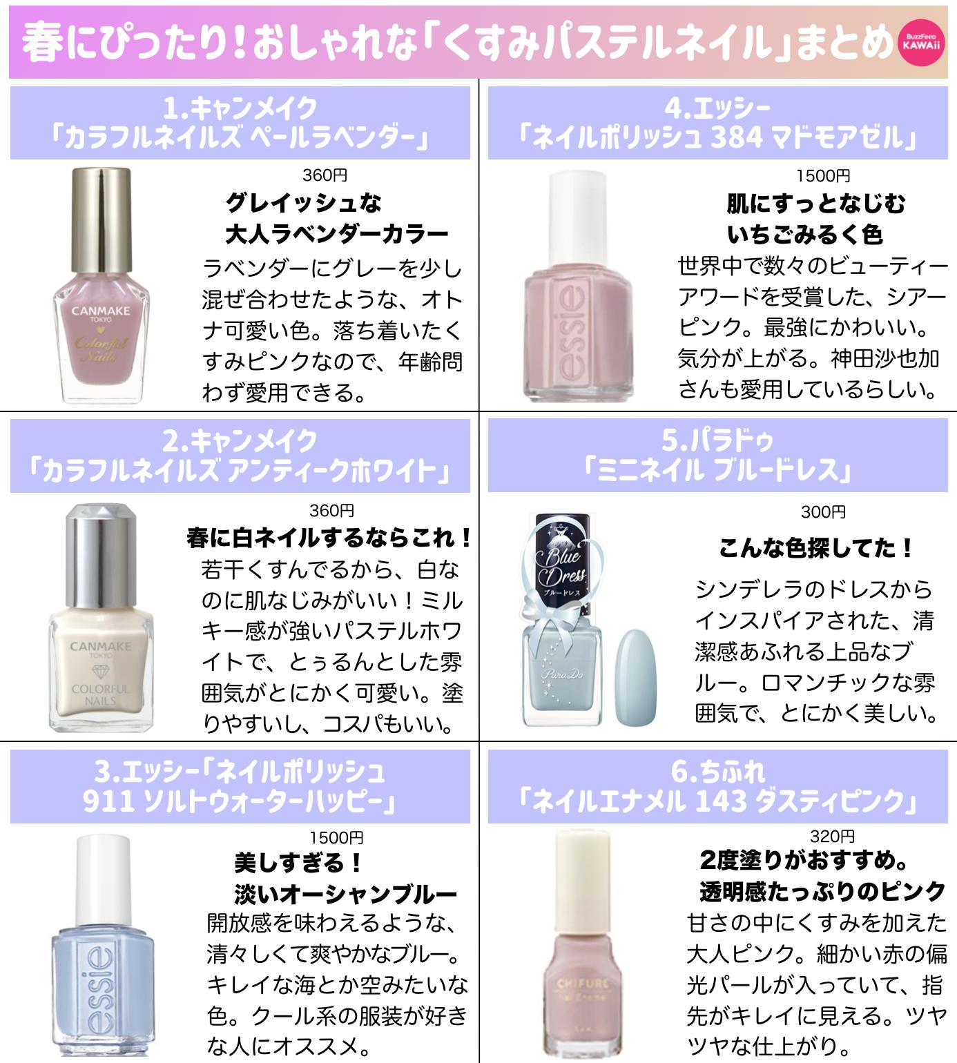 Buzzfeed Kawaii 春にぴったりな くすみパステルネイル 美しすぎるカラーだけを厳選しました T Co 3fzhm3axcz Twitter