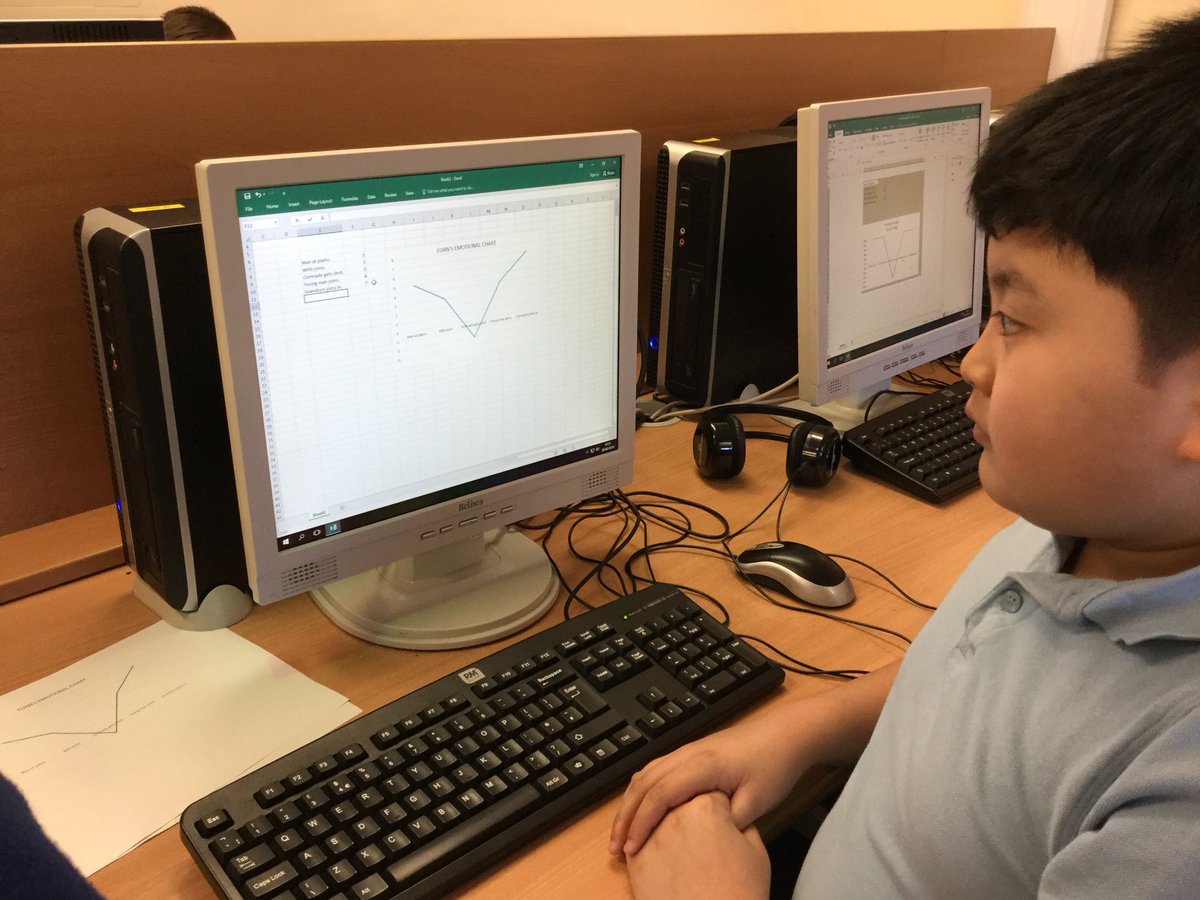 lstClass14's tweet photo. Creating emotion graphs, listening and responding to the music and creating a line graph in Excel. 
#STPSICT. #STPSMUSIC. #STPSMATHS. #STPSENGLISH. https://t.co/muC5tjqRQD