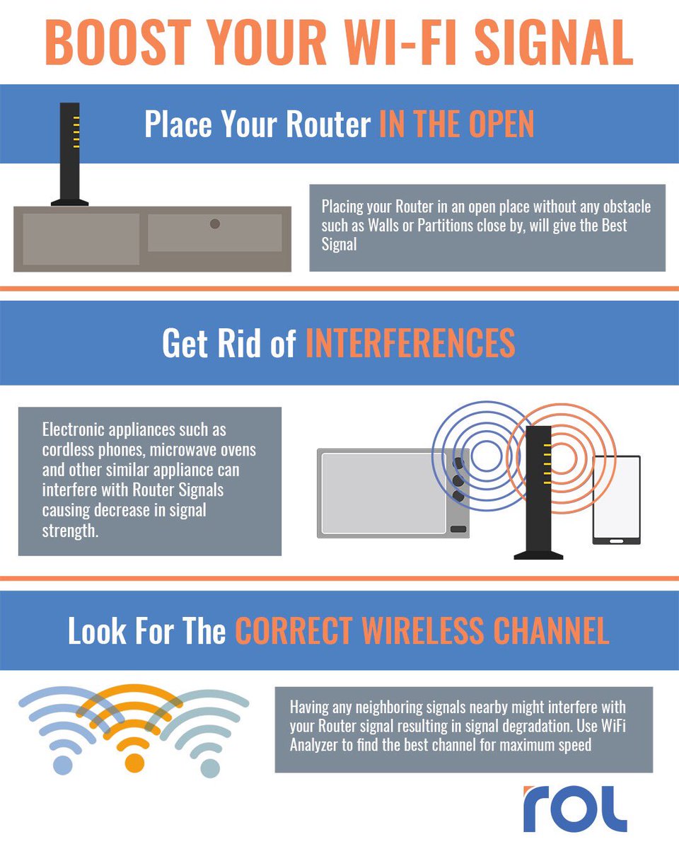 ROLMaldives's tweet photo. Boost Your Wifi Signal #TechTuesday #rolmaldives #raajjeonline #dhivehingenetwork #technology https://t.co/quCICL8bPR