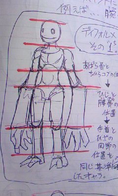 تويتر まっきぃ168 على تويتر たとえば このように 腕の長いキャラクターを 描く時 ヒジの関節を 大胸筋の継ぎ目に 手首の関節を コカンに 指先を 足首に それぞれ 意図的に 揃えて描くだけで 見ていて 違和感 を 感じない 腕の長いキャラ を تويتر まっきぃ168 على تويتر たとえば このように 腕の長いキャラクターを 描く時 ヒジの関節を 大胸筋の継ぎ目に 手首の関節を コカンに 指先を 足首に それぞれ 意図的に 揃えて描くだけで 見ていて 違和感 を 感じない 腕の長いキャラ を