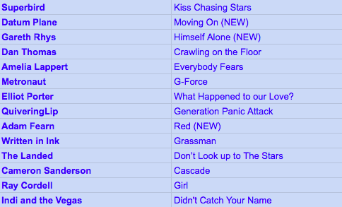 MartinLumsden's tweet image. It's #BigSoundMachine day on @northhertsFM.  7pm tonight with music from
@datum_plane
@garethrhysmusic
@danthomassolo
@AmeliaLappert
@METRONAUTmusic
@PorterEll
@Quiveringlip9 
@adamfearn
@writtenininkband
@wearethelanded
@CallMeCameron
@raycordell
@indiandthevegas 
#happybirthday