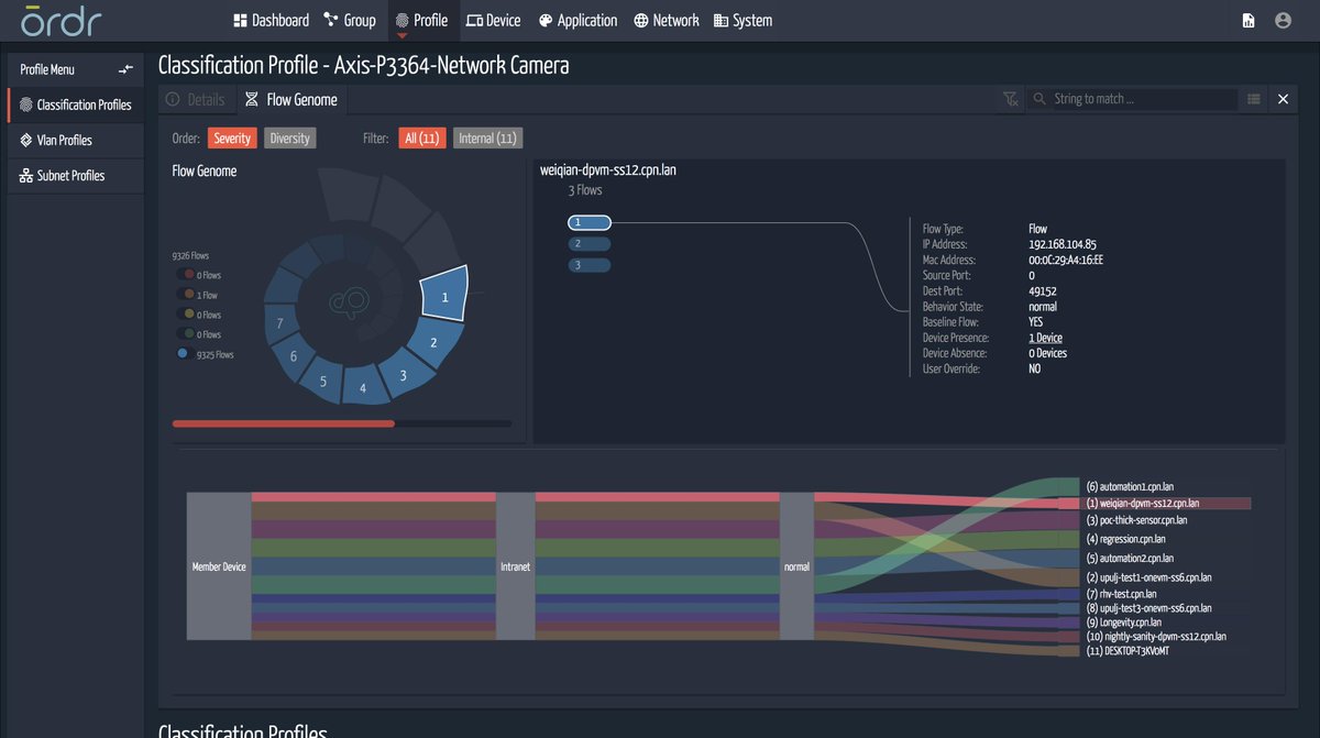 zkerravala's tweet image. #InternetOfThings deployment underway? are you a #Hyperconnected enterprise?  @cloudpostinc can bring some order to the chaos that #IoT creates. Former @ArubaNetworks CEO Dominic Orr is chair, @nojitter 
nojitter.com/ai-automation/… #IoT