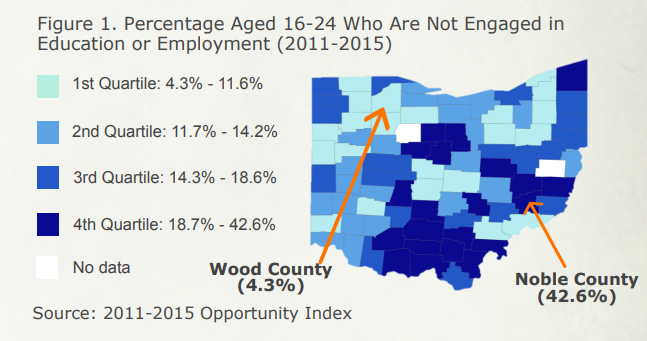 cfdr_bgsu's tweet photo. Our latest edition of #Ohio Population News is out! Issue 36 is about #HighRiskBehavior in #EarlyAdulthood by @ColetteAllred. Check it out here: https://t.co/Pu5cMedPif #PopTwitter #Demography https://t.co/6qObLXLsfh