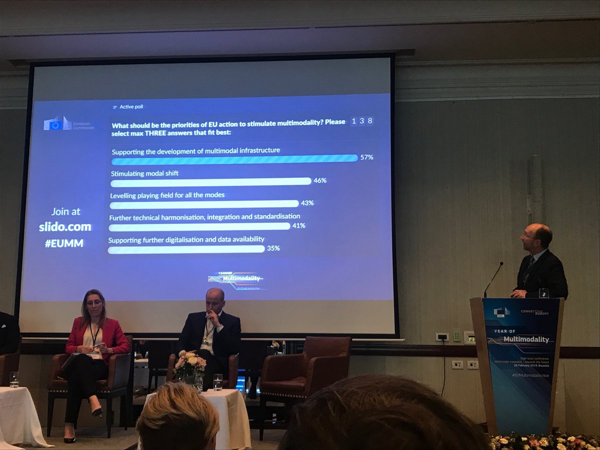 And here are the (well known and still necessary actions) moving Multimodality forward. Multimodality is still the most complex discipline of logistics, requiring simplification, harmonisation and integration of multiple stakeholders. #EUMultimodalityYear