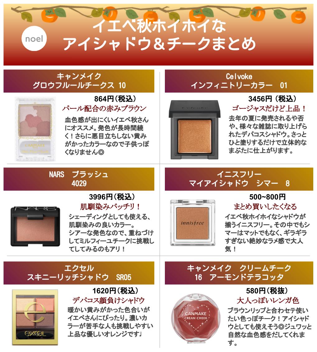 Noel Cosme公式 على تويتر イエベ秋さんホイホイなアイシャドウとチークをまとめました イエベ イエローベース イエベ秋 イエベ大勝利 パーソナルカラー ベストコスメ 神コスメ プチプラコスメ