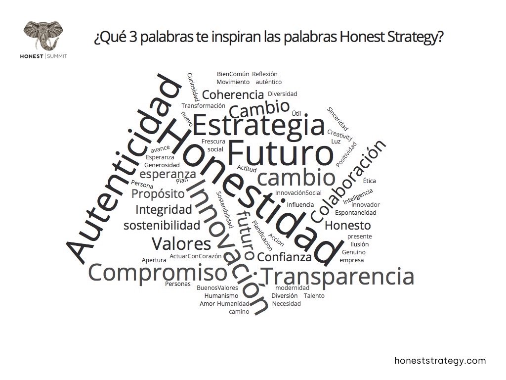 HonestStrategy's tweet photo. Esto es lo que les inspiró a los asistentes del #HonestSummit las palabras Honest Strategy. Si como empresario, CEO o directivo quieres saber por qué, el martes 5 a las 17:30h @Hector_Robles_ te lo puede contar en este webinar gratuito. ¡Inscríbete aquí!  https://t.co/Oeg6XOspiF https://t.co/sC0Uu37YqI