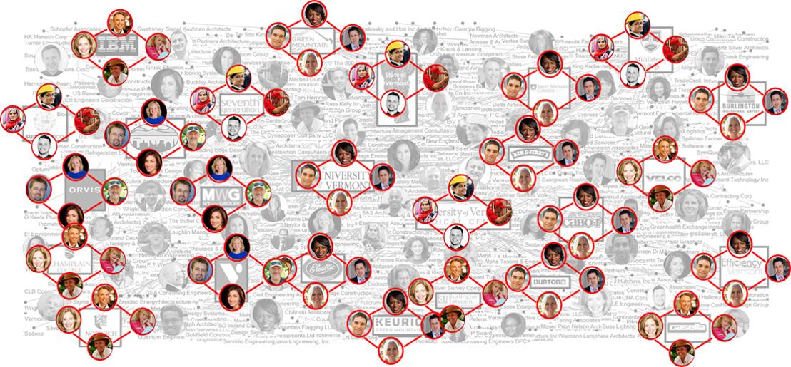 SameCommunityVT's tweet image. Eonomic Development from the Bottom Up samecommunityvt.org/blog/economic-…