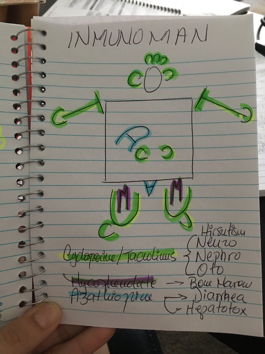 CarlaMontero's tweet photo. @OnlineMedEd I loved so much #ChemoMan that I created #InmunoMan https://t.co/b2DdsNed7f