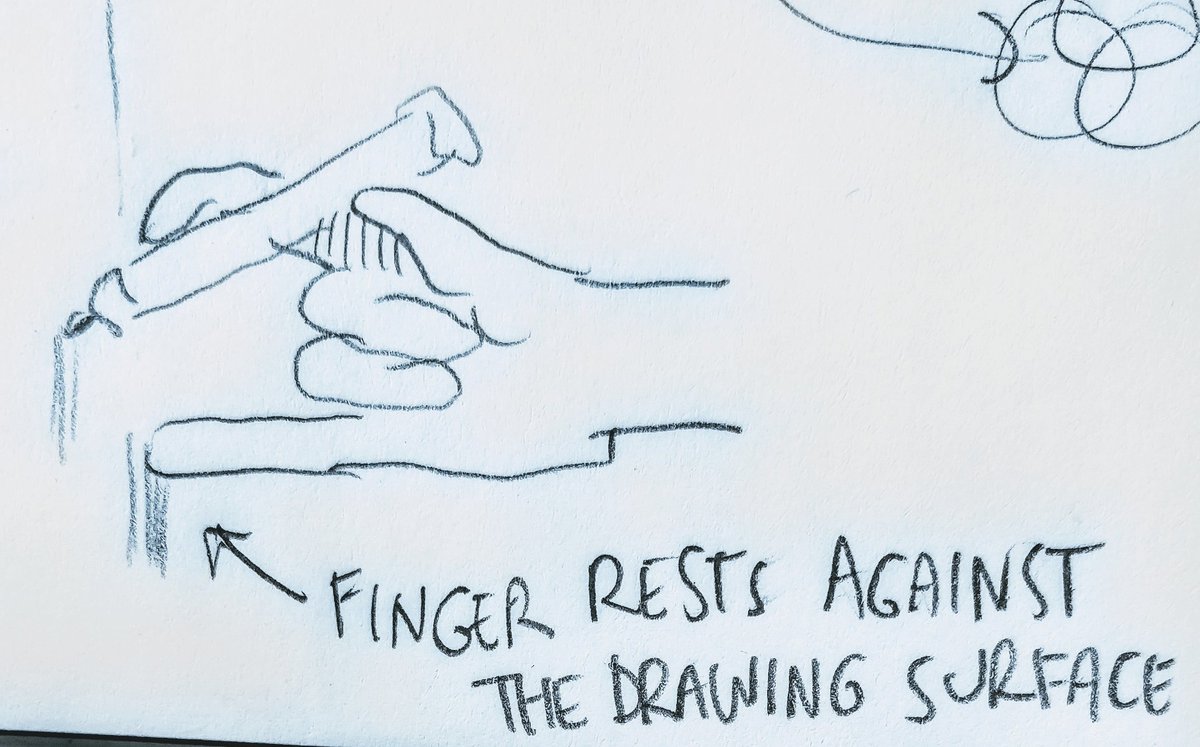 Here's a tip for aspiring Scribes. To steady your hand on the drawing board, extend your pinky and use it as a rest. It worked for me drawing the #rsaanimates (~AP)