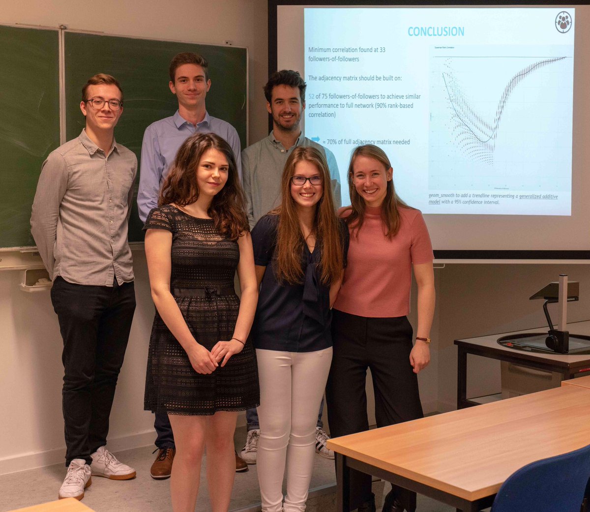 dirkvandenpoel's tweet image. Today, we saw many interesting presentations by @UGentDA (Business Engineering/#DataAnalytics) and @mma_crm students of the #smwa2019 class taught by @MatthBogaert  dataanalytics.ugent.be #orms