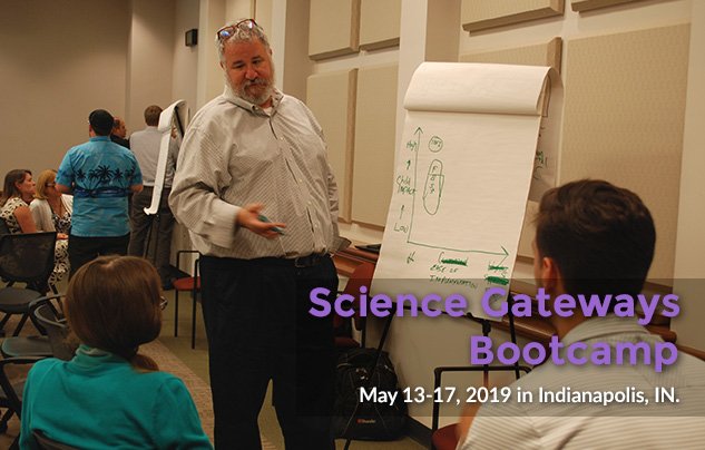 sciencegateways's tweet photo. We're just about a month away from the #ScienceGatewaysBootcamp application deadline. Apply now for a chance to participate and learn from this popular workshop. Learn more here: https://t.co/KmVwOeXkO7
@XSEDEscience @XSEDECC @Internet2 @globus @ESIPfed @EarthCube @TrustedCI https://t.co/GT7iBfACGd