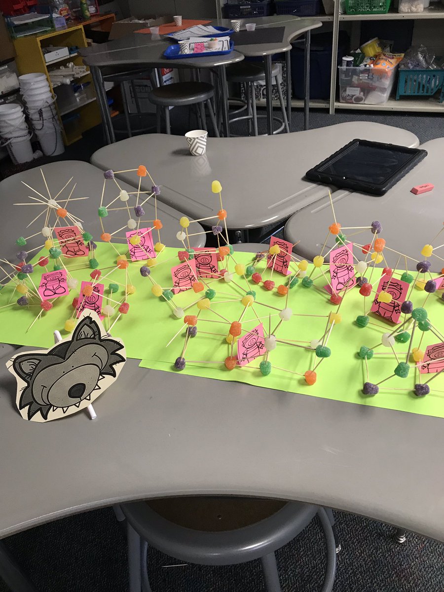 LuannStackpole's tweet photo. 3 Little Pigs STEM project #teamwork #problemsolving @GainesElem https://t.co/8DmXhuBV9k