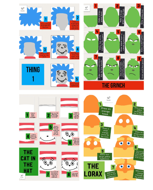 SAtechieteacher's tweet photo. Was inspired by @amsgoodwin to create @PicCollage drawing tutorials for Dr. Seuss 1st gr lessons this week in the @StoneOakLibrary #catinthehat #thing1 #thelorax #thegrinch #letsdoodle #neisditech https://t.co/JLi274Geqf