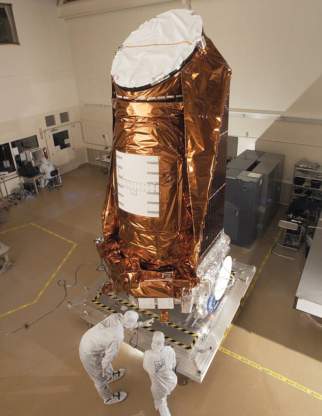 weareStarStuff_'s tweet photo. #POTD 🌟 The Kepler Space Telescope observed 530,500 stars and detected over 2,600 confirmed exoplanets.

🔴 VIDEO: How Astronomers Look For Planets | Kepler Space Telescope ➡️ https://t.co/LgFvG4m7EK

Photo: Wikipedia, Spaceflight Magazine, Daily Mail https://t.co/O5oHbRJFdY
